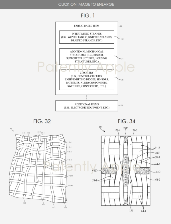 苹果申请智能面料专利 未来沙发也能测体重体温了